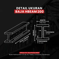 Besi H Beam 200 x 200 x 8 x 12mm x 12 Mtr KPSS & RSI