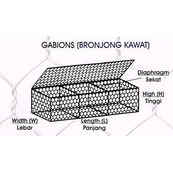 wire bronjong cheapest in surabaya