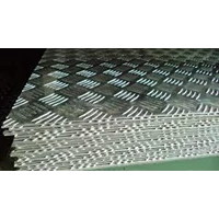 aluminium plate bordes